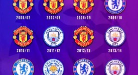 曼联最差赛季的“功臣”，回来第一件事竟是找老板加薪？