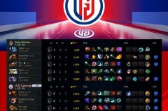 南美DOTA崛起！beastcoast战队柏林Major连斩三支中国战队，跻身四强！